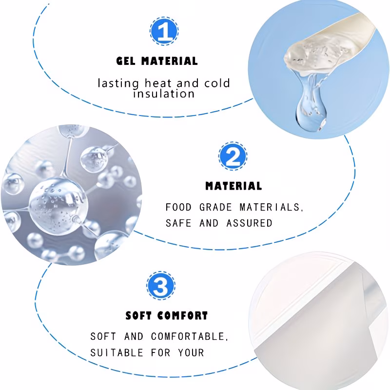 Helmet and Hat Cooling Gel Pack 