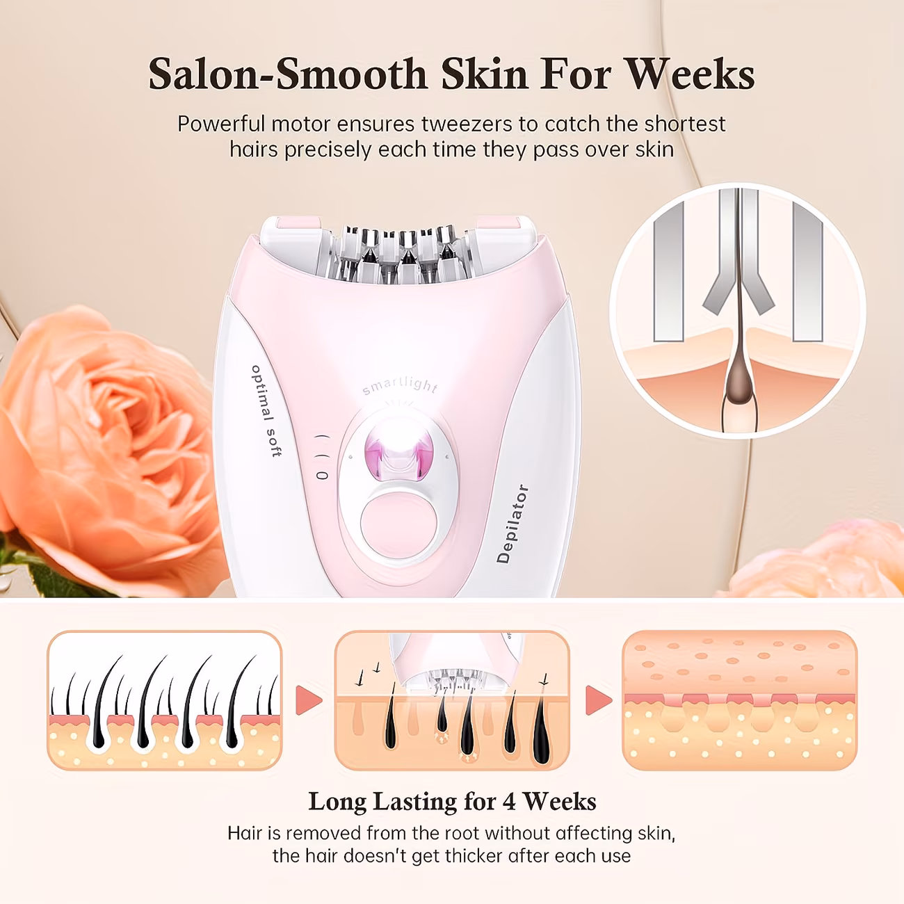  Electric Hair Removal Device