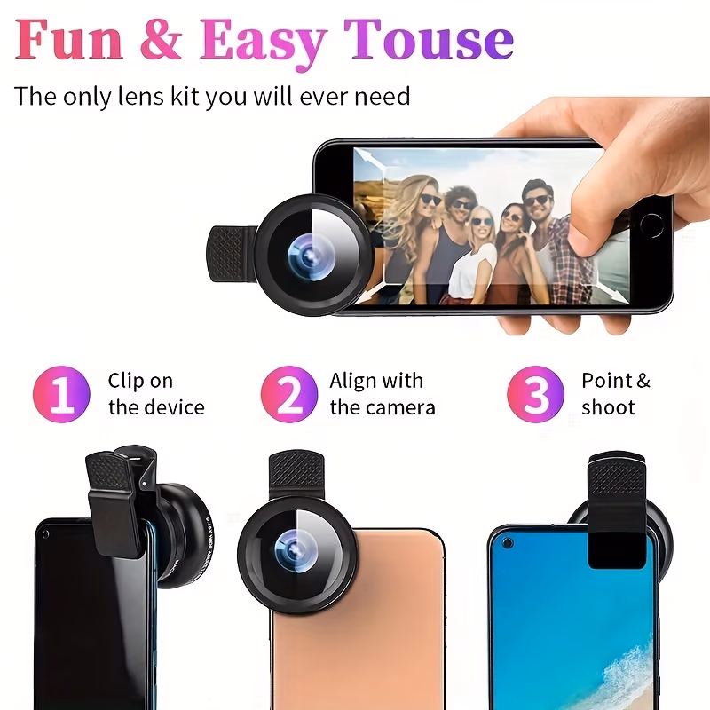  Lens Kit