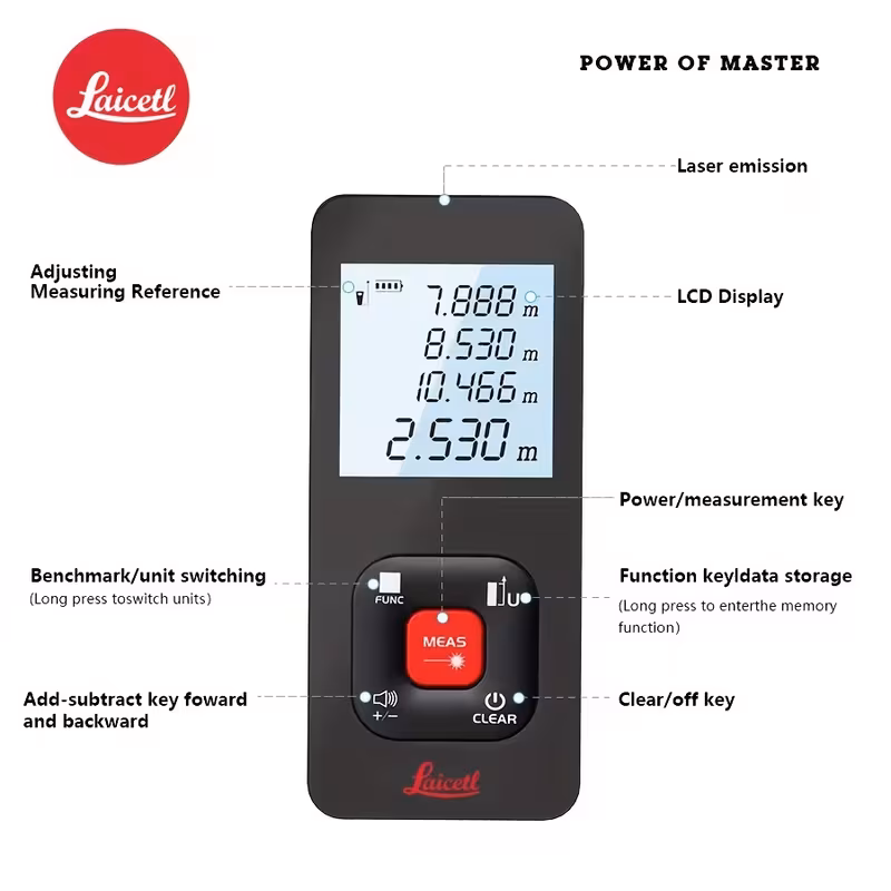 Laser Rangefinder