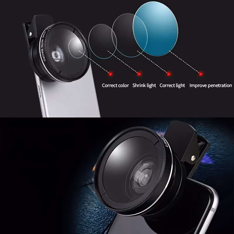  Lens Kit