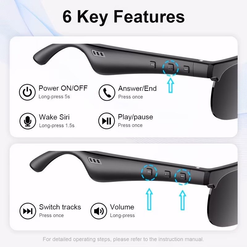 Smart Glasses with Wireless HIFI Headphones